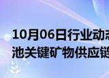 10月06日行业动态:印度与美国签协议加强电池关键矿物供应链