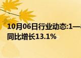 10月06日行业动态:1—8月我国规上电子信息制造业增加值同比增长13.1%