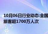 10月06日行业动态:全国铁路国庆黄金周运输连续6天日发送旅客超1700万人次