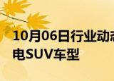 10月06日行业动态:广汽在卡塔尔推出首款纯电SUV车型