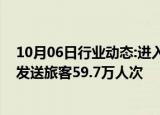 10月06日行业动态:进入返程高峰，今日北京地区铁路预计发送旅客59.7万人次