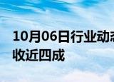 10月06日行业动态:农业农村部：目前全国秋收近四成