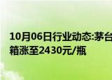 10月06日行业动态:茅台飞天价格持续上涨，2024年飞天原箱涨至2430元/瓶