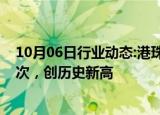 10月06日行业动态:港珠澳大桥单日进出境车辆达2.26万辆次，创历史新高