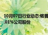 10月07日行业动态:铭普光磁：控股股东拟协议转让不超过5.01%公司股份