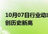 10月07日行业动态:国庆假期各大券商开户数创历史新高