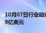 10月07日行业动态:日本9月外汇储备为12549亿美元