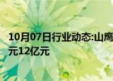 10月07日行业动态:山鹰国际：上调回购股份计划金额为6亿元12亿元