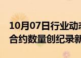 10月07日行业动态:富时中国A50期货未平仓合约数量创纪录新高