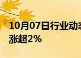 10月07日行业动态:恒生指数转跌，此前一度涨超2%