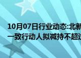 10月07日行业动态:北新建材：大股东 副董事长贾同春及其一致行动人拟减持不超过350万股