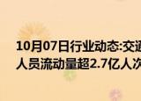 10月07日行业动态:交通运输部：10月6日，全社会跨区域人员流动量超2.7亿人次