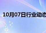 10月07日行业动态:现货白银日内跌幅达2%