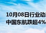 10月08日行业动态:机场航运板块震荡下挫，中国东航跌超4%