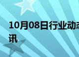 10月08日行业动态:地平线通过港交所上市聆讯