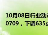 10月08日行业动态:人民币兑美元中间价报7.0709，下调635点