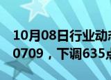 10月08日行业动态:人民币兑美元中间价报7.0709，下调635点