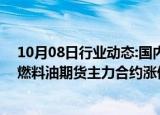 10月08日行业动态:国内商品期货早盘开盘，原油 LU燃油 燃料油期货主力合约涨停