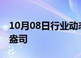 10月08日行业动态:现货黄金失守2630美元/盎司