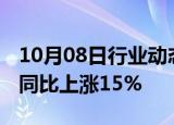 10月08日行业动态:国庆假期滴滴打车订单量同比上涨15%