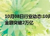 10月08日行业动态:10月8日截至10时43分，沪深两市成交金额突破2万亿