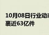 10月08日行业动态:国庆假期全国揽投快递包裹近63亿件