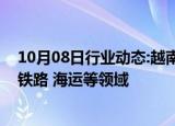 10月08日行业动态:越南与法国签署绿色交通合作协议，涉铁路 海运等领域