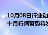 10月08日行业动态:A股“金九”涨势如虹，十月行情蓄势待发