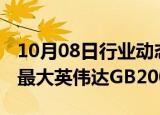 10月08日行业动态:鸿海集团称正在建设全球最大英伟达GB200工厂