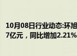 10月08日行业动态:环旭电子：前三季度合并营业收入440.07亿元，同比增加2.21%