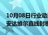 10月08日行业动态:商业航天概念午后异动，安达维尔直线封板