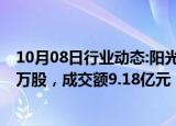 10月08日行业动态:阳光电源今日大宗交易折价成交836.94万股，成交额9.18亿元