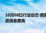 10月08日行业动态:假期券商线上会议火爆，A股增量资金进场意愿高