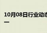 10月08日行业动态:国内期货夜盘开盘涨跌不一