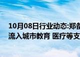 10月08日行业动态:郑备：加大超长期特别国债对人口集中流入城市教育 医疗等支持力度