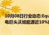 10月08日行业动态:Equinor斥资约25亿美元，收购丹麦风电巨头沃旭能源近10%股份