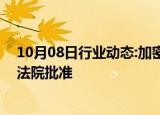 10月08日行业动态:加密货币交易所FTX的现金偿款计划获法院批准