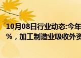 10月08日行业动态:今年前9个月越南吸收外资同比增长11.6%，加工制造业吸收外资最多