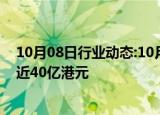 10月08日行业动态:10月8日截至10时，南向资金大幅流出近40亿港元