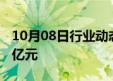 10月08日行业动态:海尔消费金融增资至20.9亿元