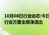 10月08日行业动态:今日A股主力资金净流出1812.34亿元，行业方面全部净流出