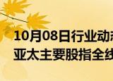 10月08日行业动态:10月8日截至11时30分，亚太主要股指全线下跌