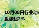 10月08日行业动态:富时中国A50指数期货夜盘涨超2%