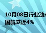 10月08日行业动态:民航板块单边下坠，中国国航跌近4%