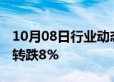 10月08日行业动态:长联科技复牌后直线跳水转跌8%