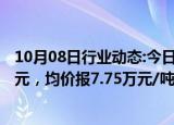 10月08日行业动态:今日电池级碳酸锂价格较上次上涨1000元，均价报7.75万元/吨