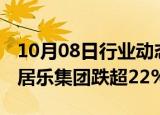 10月08日行业动态:港股地产股集体下跌，雅居乐集团跌超22%