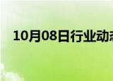 10月08日行业动态:韩国综合指数跌超1%