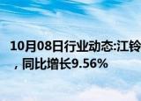 10月08日行业动态:江铃汽车：前三季度累计销量24.22万辆，同比增长9.56%