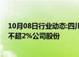 10月08日行业动态:四川黄金：第四大股东紫金南方拟减持不超2%公司股份